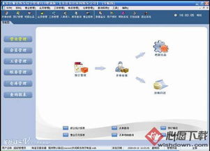 易達(dá)出庫(kù)入庫(kù)單據(jù)打印軟件 高效財(cái)務(wù)管理的得力助手